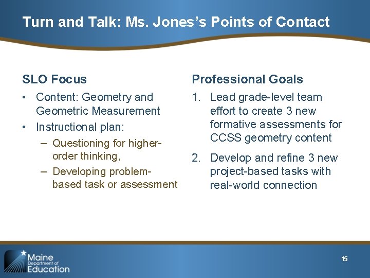 Turn and Talk: Ms. Jones’s Points of Contact SLO Focus Professional Goals • Content: