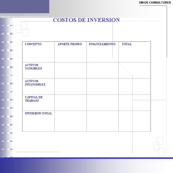 OIKOS CONSULTORES COSTOS DE INVERSION CONCEPTO ACTIVOS TANGIBLES ACTIVOS INTANGIBLES CAPITAL DE TRABAJO INVERSION