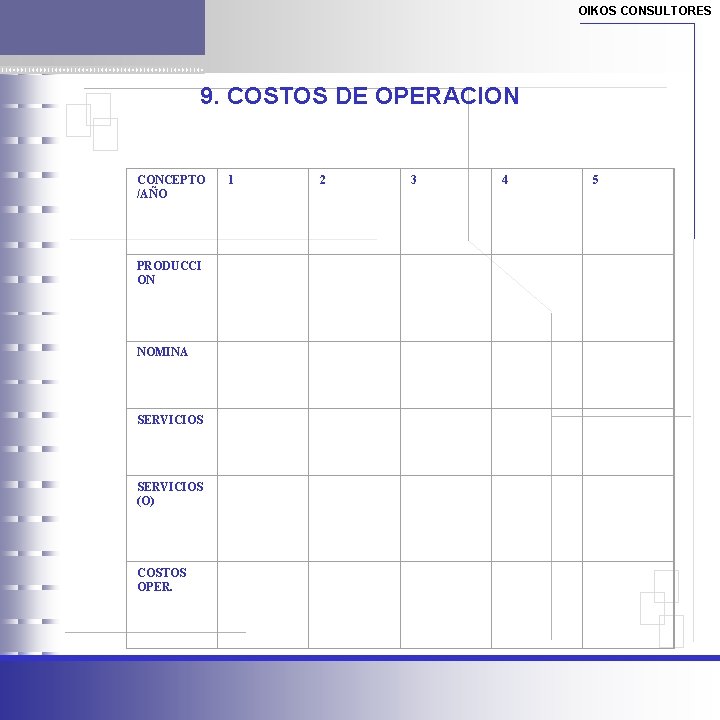 OIKOS CONSULTORES 9. COSTOS DE OPERACION CONCEPTO /AÑO PRODUCCI ON NOMINA SERVICIOS (O) COSTOS