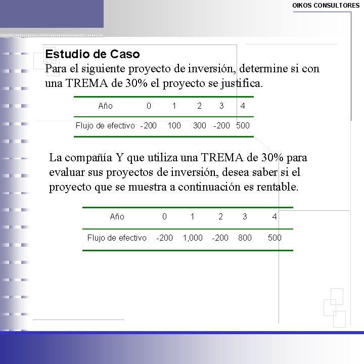 OIKOS CONSULTORES Estudio de Caso Para el siguiente proyecto de inversión, determine si con