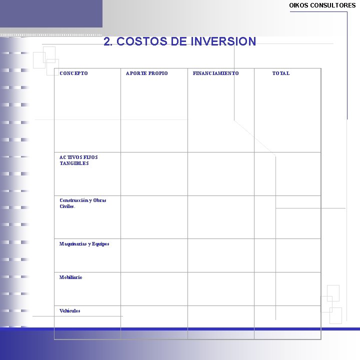 OIKOS CONSULTORES 2. COSTOS DE INVERSION CONCEPTO ACTIVOS FIJOS TANGIBLES Construcción y Obras Civiles.