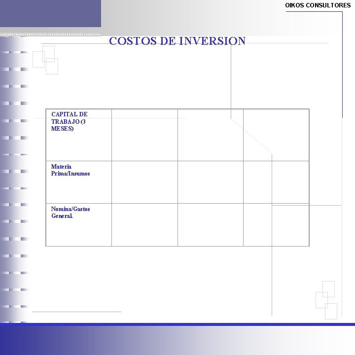 OIKOS CONSULTORES COSTOS DE INVERSION CAPITAL DE TRABAJO (3 MESES) Materia Prima/Insumos Nomina/Gastos General.