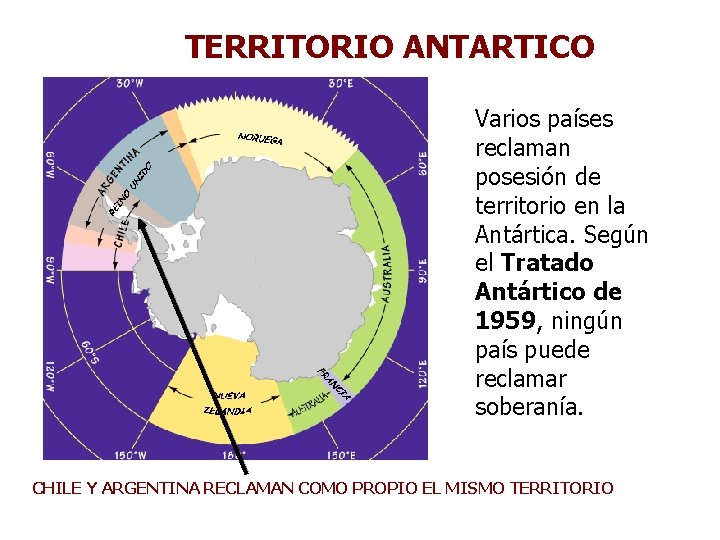 TERRITORIO ANTARTICO Varios países reclaman posesión de territorio en la Antártica. Según el Tratado