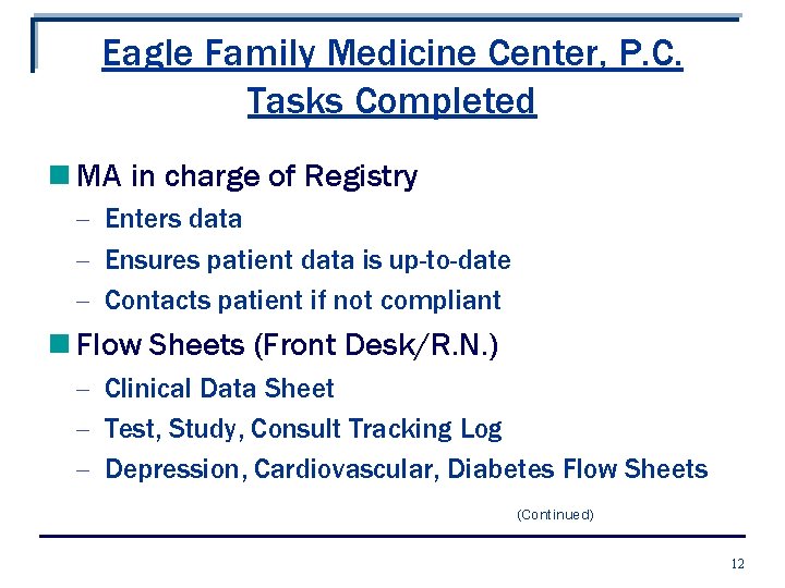 Eagle Family Medicine Center, P. C. Tasks Completed n MA in charge of Registry