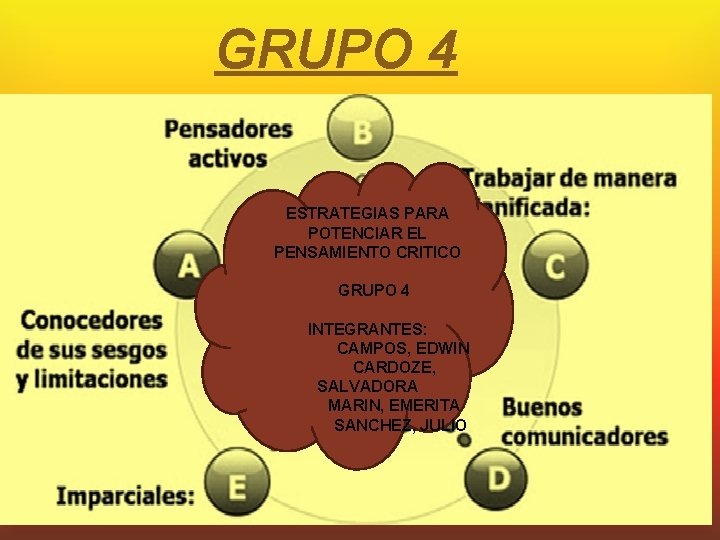 GRUPO 4 ESTRATEGIAS PARA POTENCIAR EL PENSAMIENTO CRITICO GRUPO 4 INTEGRANTES: CAMPOS, EDWIN CARDOZE,