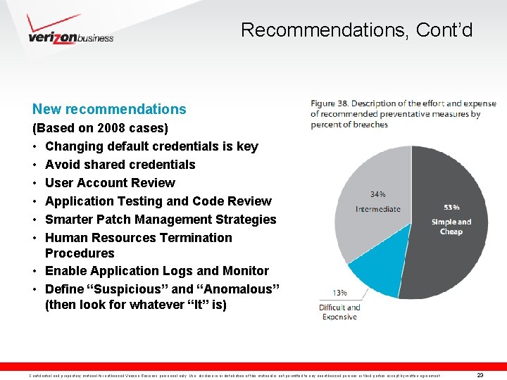 Recommendations, Cont’d New recommendations (Based on 2008 cases) • Changing default credentials is key