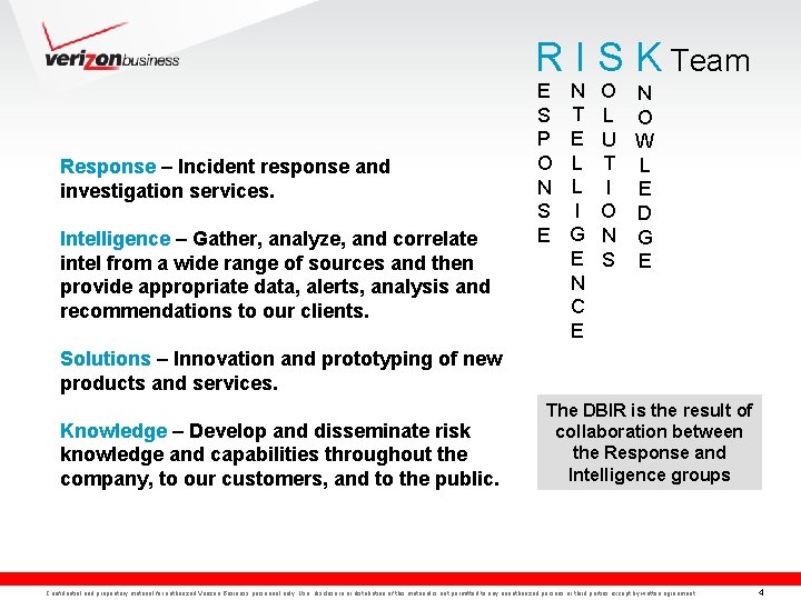 R I S K Team Response – Incident response and investigation services. Intelligence –