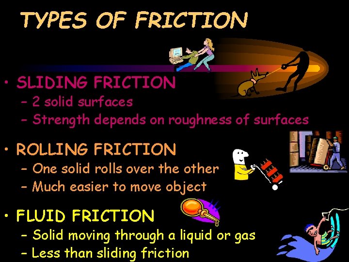 TYPES OF FRICTION • SLIDING FRICTION – 2 solid surfaces – Strength depends on