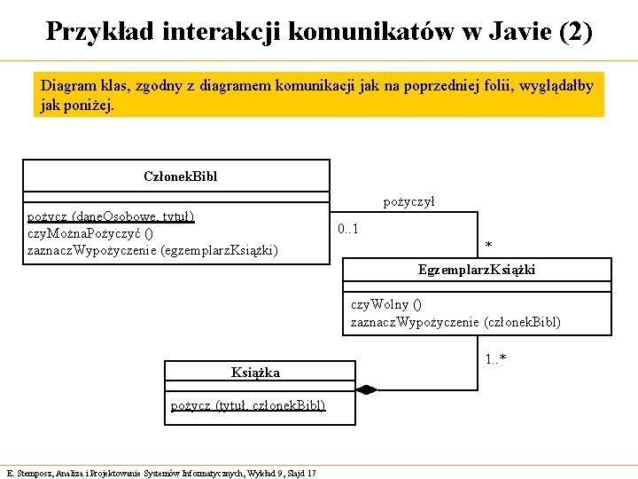 Przykład interakcji komunikatów w Javie (2) Diagram klas, zgodny z diagramem komunikacji jak na