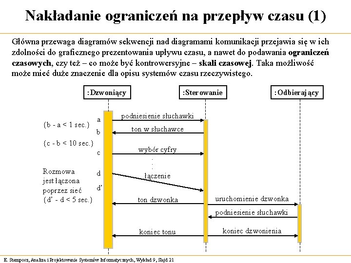 Nakładanie ograniczeń na przepływ czasu (1) Główna przewaga diagramów sekwencji nad diagramami komunikacji przejawia