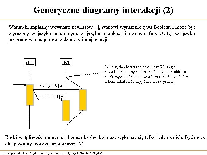 Generyczne diagramy interakcji (2) Warunek, zapisany wewnątrz nawiasów [ ], stanowi wyrażenie typu Boolean