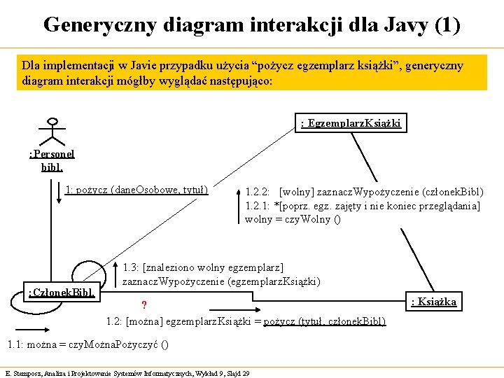 Generyczny diagram interakcji dla Javy (1) Dla implementacji w Javie przypadku użycia “pożycz egzemplarz