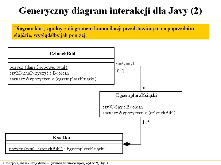 Generyczny diagram interakcji dla Javy (2) Diagram klas, zgodny z diagramem komunikacji przedstawionym na