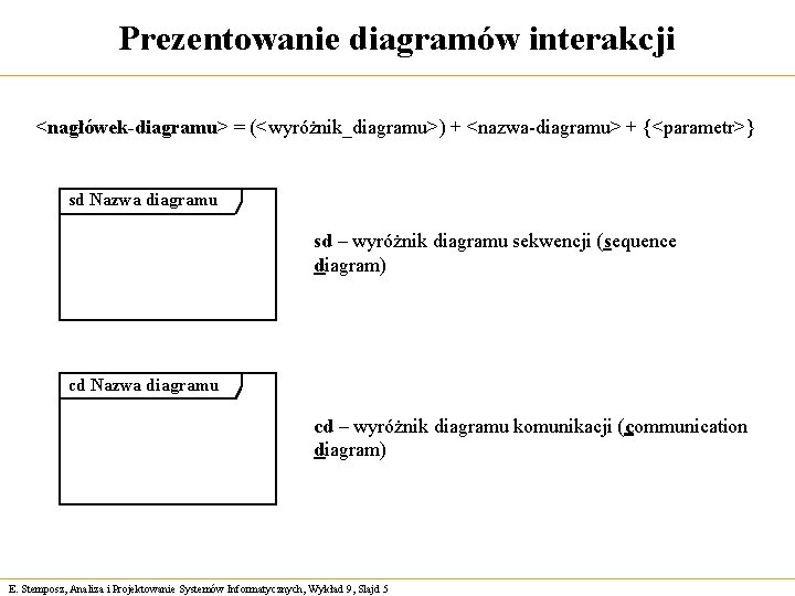 Prezentowanie diagramów interakcji <nagłówek-diagramu> = (<wyróżnik_diagramu>) + <nazwa-diagramu> + {<parametr>} sd Nazwa diagramu sd