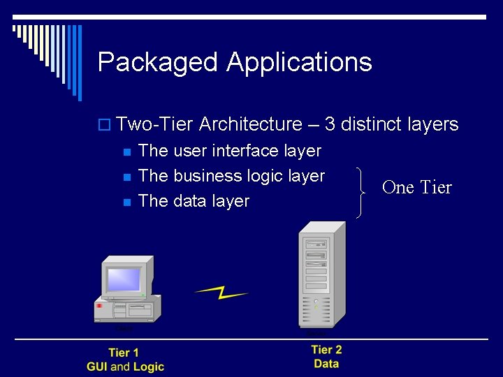 Packaged Applications o Two-Tier Architecture – 3 distinct layers n n n The user