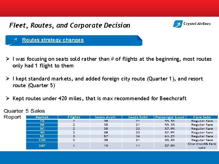 Fleet, Routes, and Corporate Decision Crystal Airlines Routes strategy changes Ø I was focusing