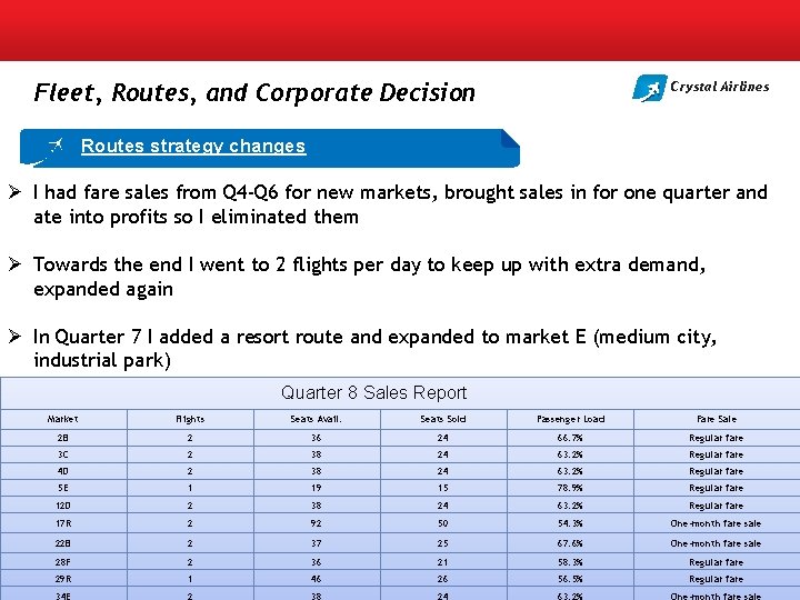 Fleet, Routes, and Corporate Decision Crystal Airlines Routes strategy changes Ø I had fare