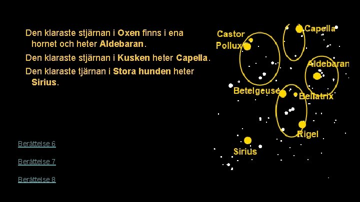 Den klaraste stjärnan i Oxen finns i ena hornet och heter Aldebaran. Den klaraste