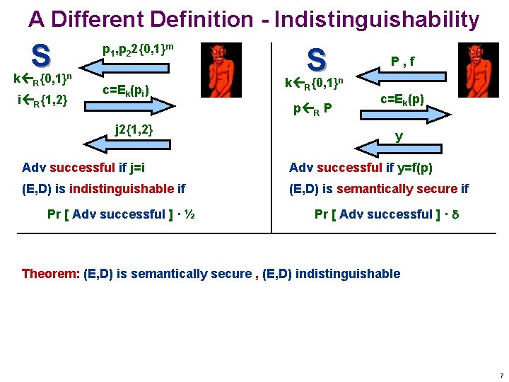 A Different Definition - Indistinguishability S k {0, 1} R p 1, p 22{0,