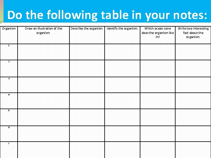 Do the following table in your notes: Organism 1 2 3 4 5 6