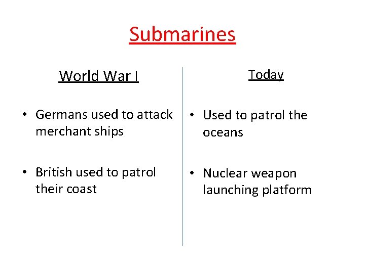 Submarines World War I Today • Germans used to attack merchant ships • Used