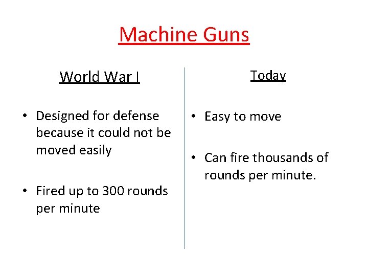 Machine Guns World War I • Designed for defense because it could not be