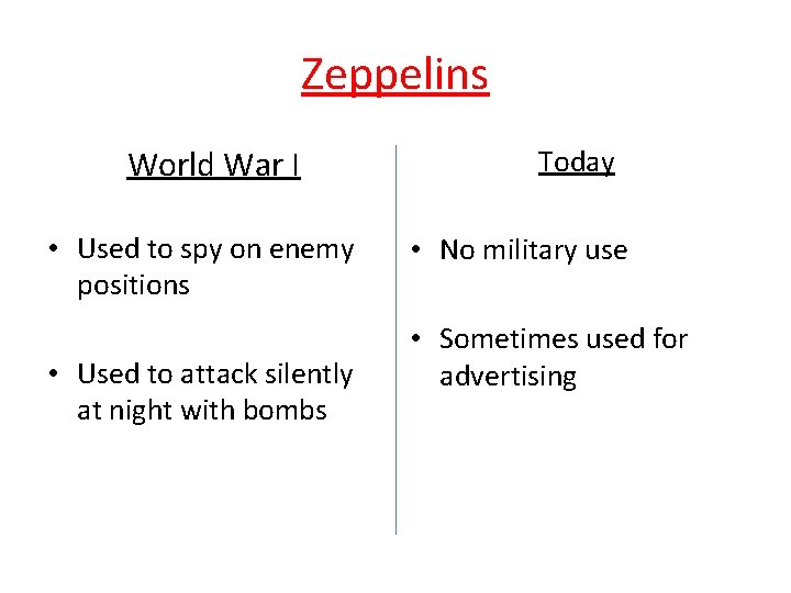 Zeppelins World War I • Used to spy on enemy positions • Used to