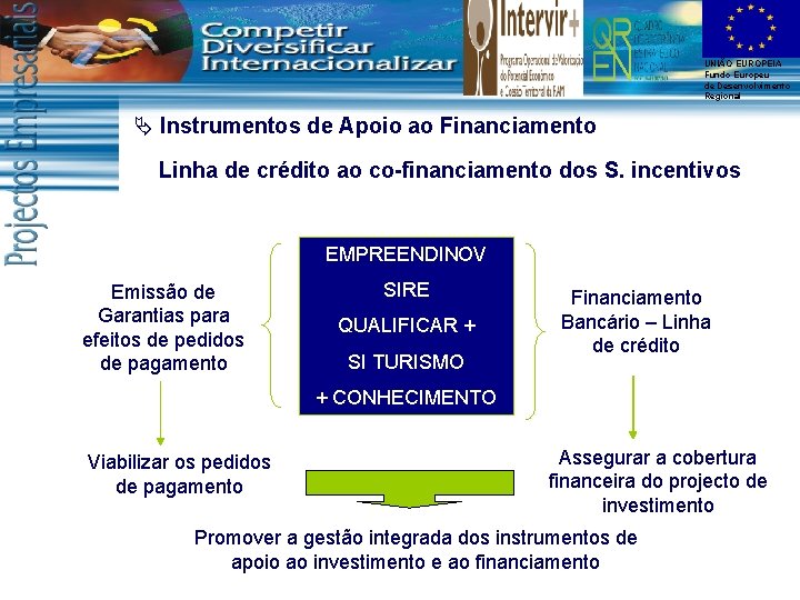 UNIÃO EUROPEIA Fundo Europeu de Desenvolvimento Regional Ä Instrumentos de Apoio ao Financiamento Linha