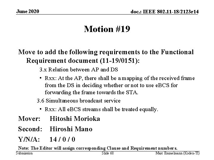 June 2020 doc. : IEEE 802. 11 -18/2123 r 14 Motion #19 Move to