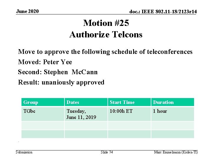 June 2020 doc. : IEEE 802. 11 -18/2123 r 14 Motion #25 Authorize Telcons