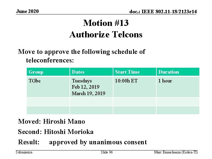 June 2020 doc. : IEEE 802. 11 -18/2123 r 14 Motion #13 Authorize Telcons