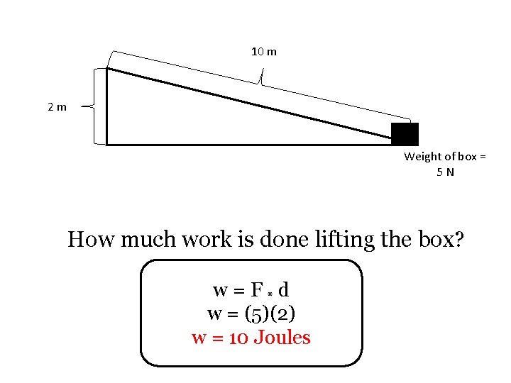 10 m 2 m Weight of box = 5 N How much work is