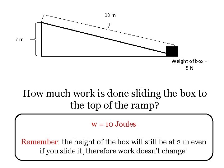 10 m 2 m Weight of box = 5 N How much work is