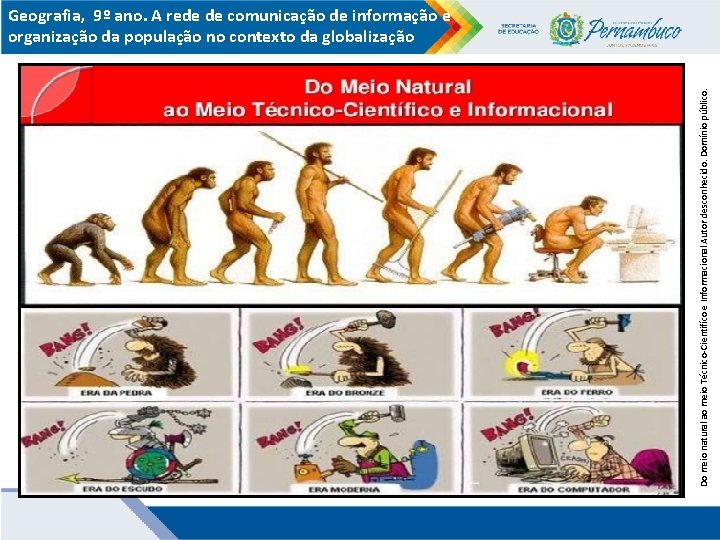 Do meio natural ao meio Técnico-Cientifíco e Informacional Autor desconhecido. Domínio público. Geografia, 9º