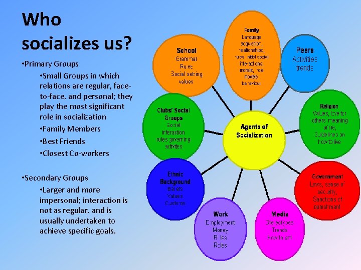 Who socializes us? • Primary Groups • Small Groups in which relations are regular, Who socializes us? • Primary Groups • Small Groups in which relations are regular,