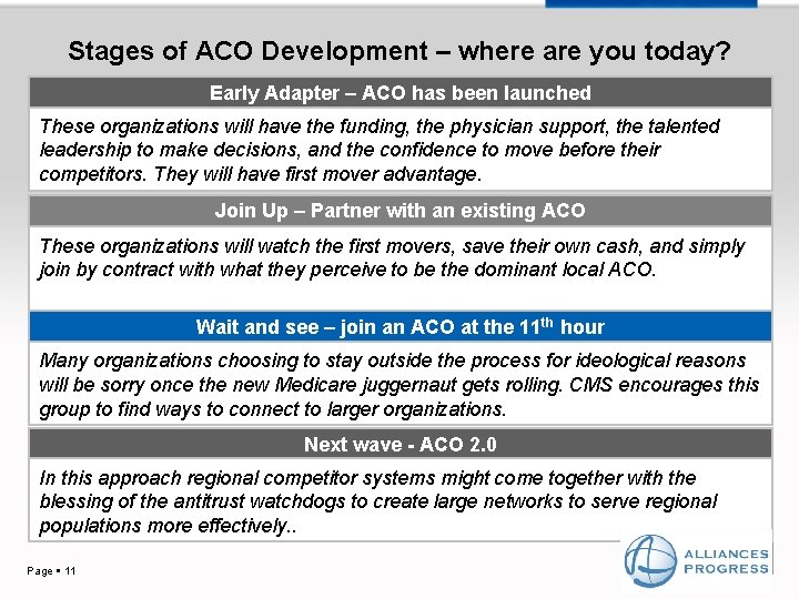 Stages of ACO Development – where are you today? Early Adapter – ACO has