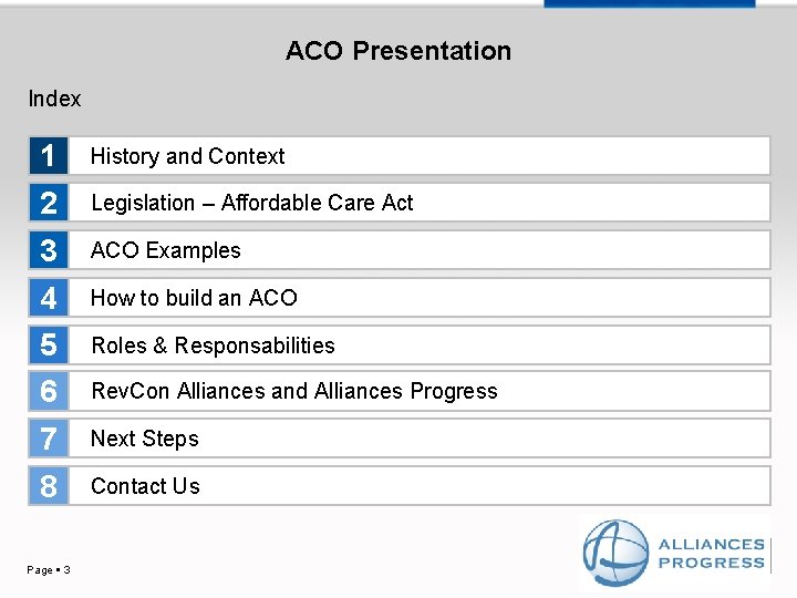 ACO Presentation Index 1 History and Context 2 Legislation – Affordable Care Act 3