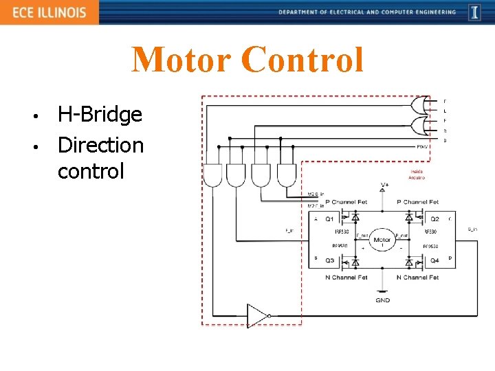 Motor Control • • H-Bridge Direction control 