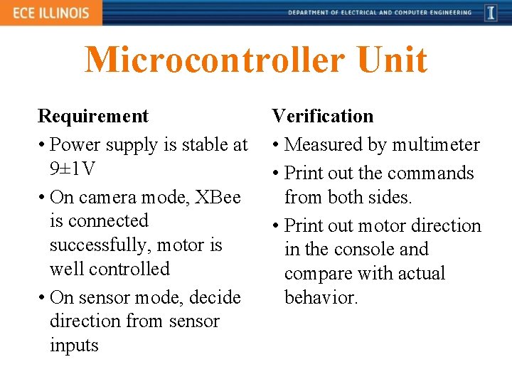 Microcontroller Unit Requirement • Power supply is stable at 9± 1 V • On