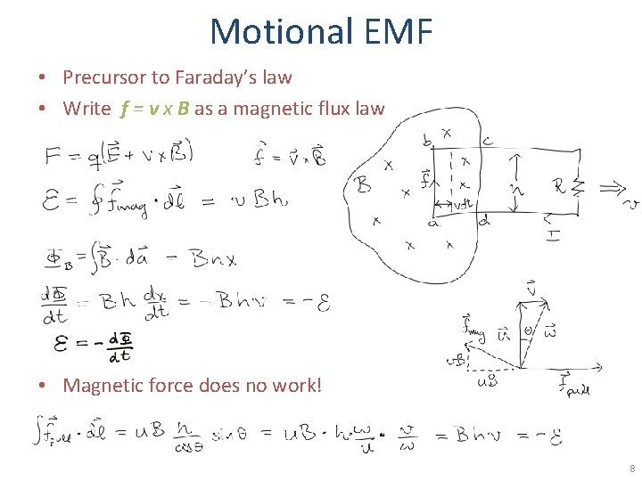 Motional EMF • Precursor to Faraday’s law • Write f = v x B