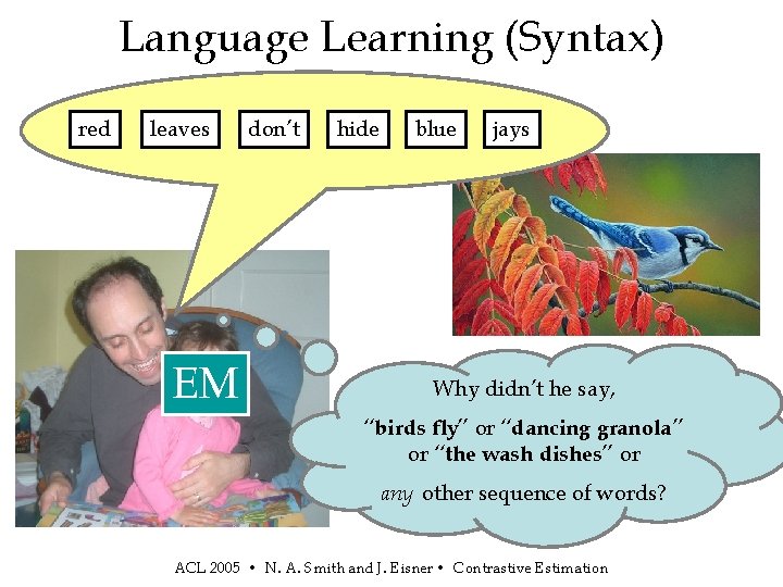Language Learning (Syntax) red leaves EM don’t hide blue jays Why didn’t he say,