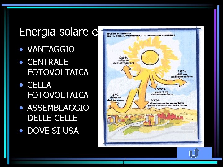 Energia solare ed energia fotovoltaica • VANTAGGIO • CENTRALE FOTOVOLTAICA • CELLA FOTOVOLTAICA •