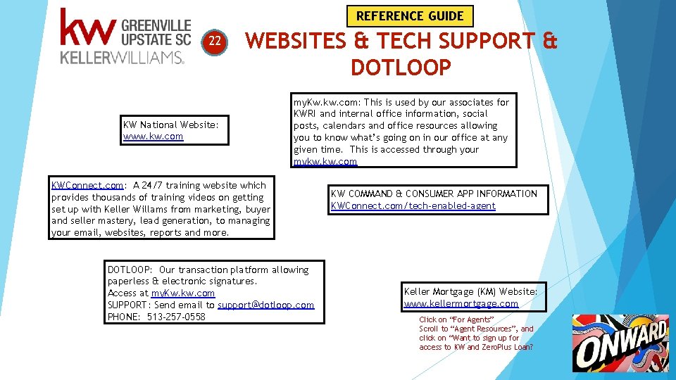 REFERENCE GUIDE 22 WEBSITES & TECH SUPPORT & DOTLOOP KW National Website: www. kw.