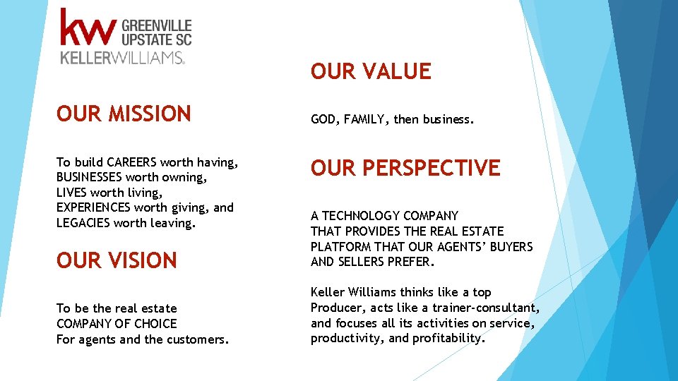 OUR VALUE OUR MISSION To build CAREERS worth having, BUSINESSES worth owning, LIVES worth