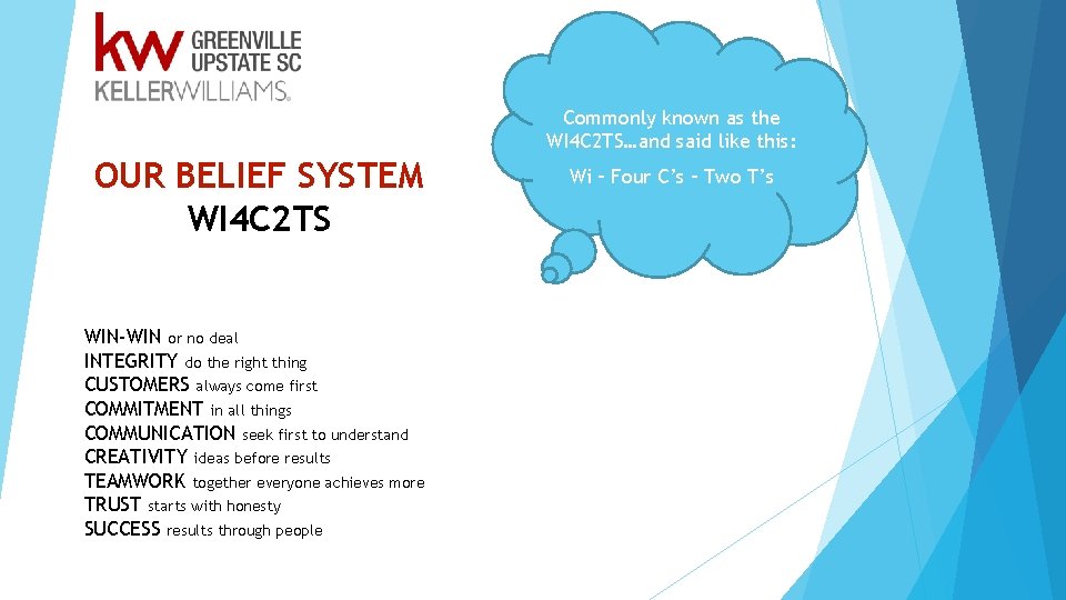 Commonly known as the WI 4 C 2 TS…and said like this: OUR BELIEF