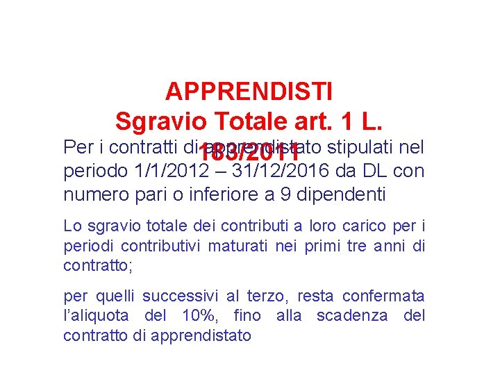APPRENDISTI Sgravio Totale art. 1 L. Per i contratti di 183/2011 apprendistato stipulati nel