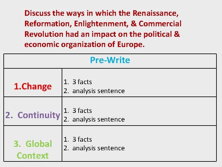 Discuss the ways in which the Renaissance, Reformation, Enlightenment, & Commercial Revolution had an