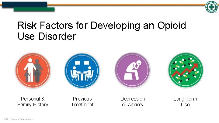 Risk Factors for Developing an Opioid Use Disorder Personal & Family History © 2019