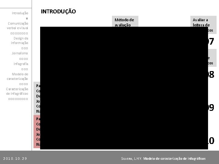 Introdução ■ Comunicação verbal e visual □□□□ Design da informação □□□ Jornalismo □□□□ Infografia