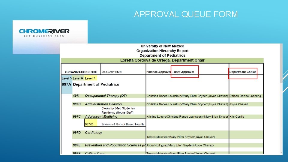 APPROVAL QUEUE FORM 